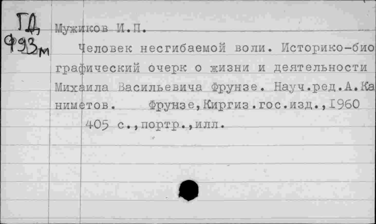 ﻿Мужйков И.И.--------------------1---------
Человек несгибаемой воли. Историко-био графический очерк о жизни и деятельности Михаила Васильевича Фрунзе. Науч.ред.А.Ка
нимотов. Фрунзе,Киргиз.гос.изд.,1960
405 с.,портр.,илл.